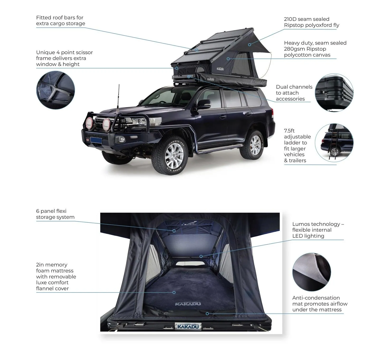 Kakadu Canning Rooftop Tent