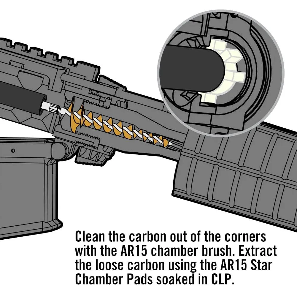 Real Avid Chamber Boss AR15