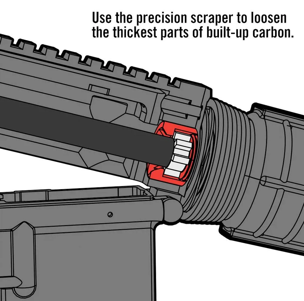 Real Avid Chamber Boss AR15