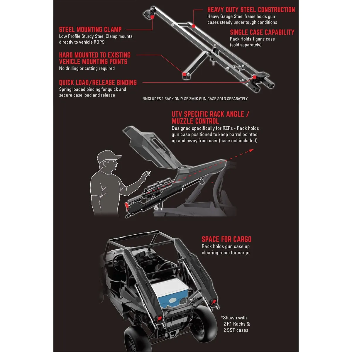 Seizmik Armory R1 Gun Case Rack