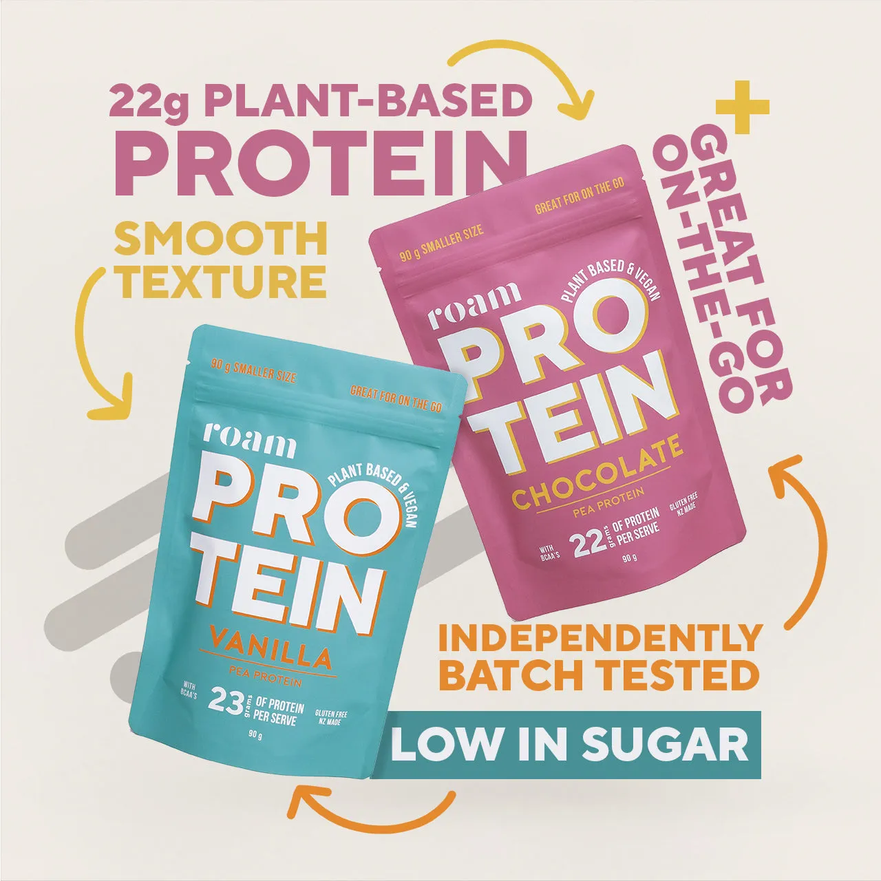 Three Protein Powder and Shaker Bundle (NZ)